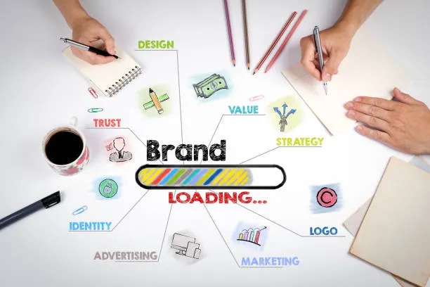 Branding & Design