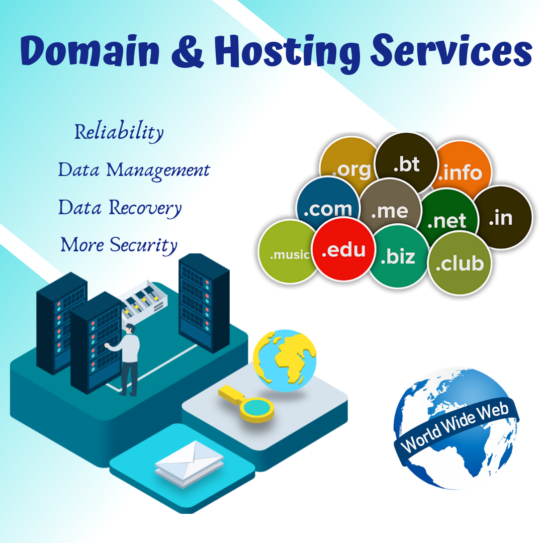 Hosting Features